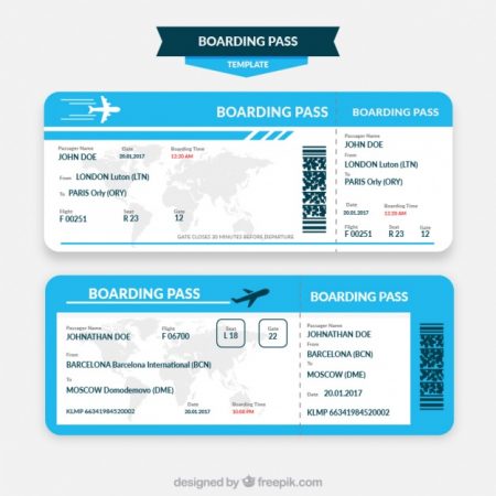 Training for Ticketing/ Reservations